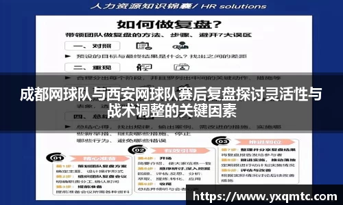 成都网球队与西安网球队赛后复盘探讨灵活性与战术调整的关键因素